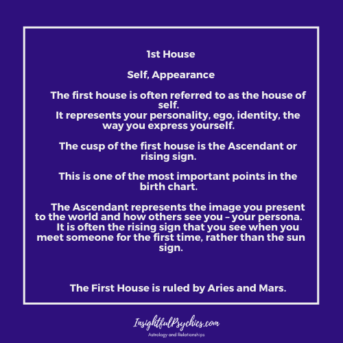 1st House In Astrology: I am/self