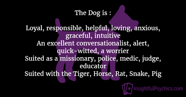 Година на кучето - зодиакална любов, съвместимост и личност
