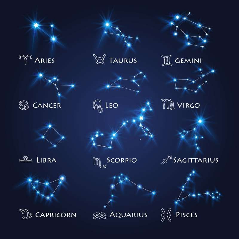 5 horoskooppia, jotka voivat tuhota elämäsi, jos loukkaat niitä edes