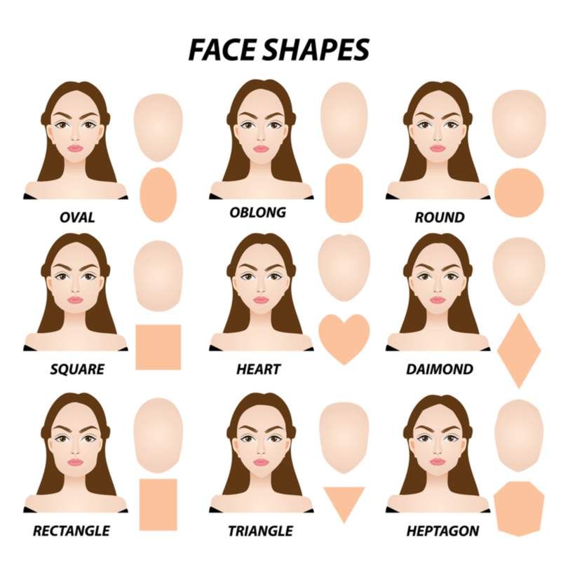अपने चेहरे के आकार के लिए एक उपयुक्त केश विन्यास का चयन करके अपने चेहरे को छोटा और पतला कैसे बनाये अपने चेहरे के आकार को कम करने के लिए अपने चेहरे के आकार और स्लिमर का चयन करने के लिए अपने चेहरे का आकार बनाने के लिए चेहरे का आकार कैसे बनाएं आपका चेहरा आकार बनाने के लिए अपने चेहरे का आकार और स्लिमर बनाने के लिए अपने चेहरे के आकार के लिए एक उपयुक्त केश विन्यास का चयन करके अपने चेहरे के आकार और स्लिमर बनाने के लिए अपने चेहरे के आकार के लिए एक उपयुक्त केश विन्यास का चयन करके