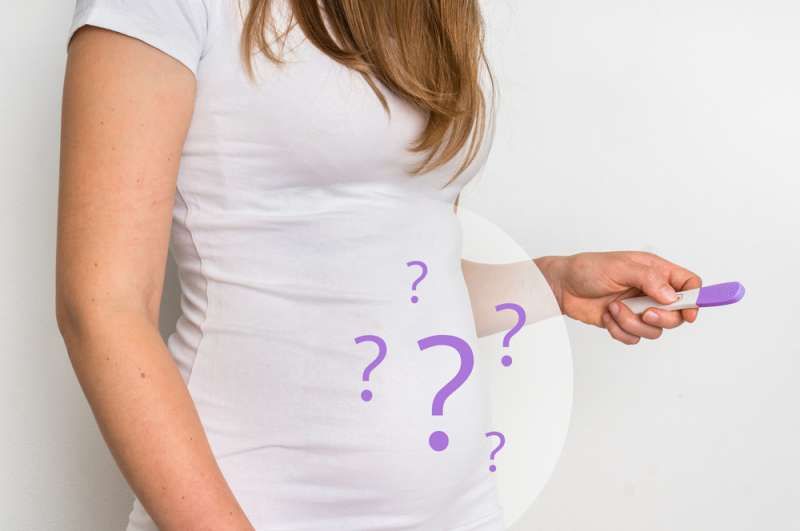 صحتمند بچہ حاملہ ہونے اور پیدائش کے لئے شراکت داروں کی Rh- فیکٹر اور بلڈ ٹائپ کی مطابقت